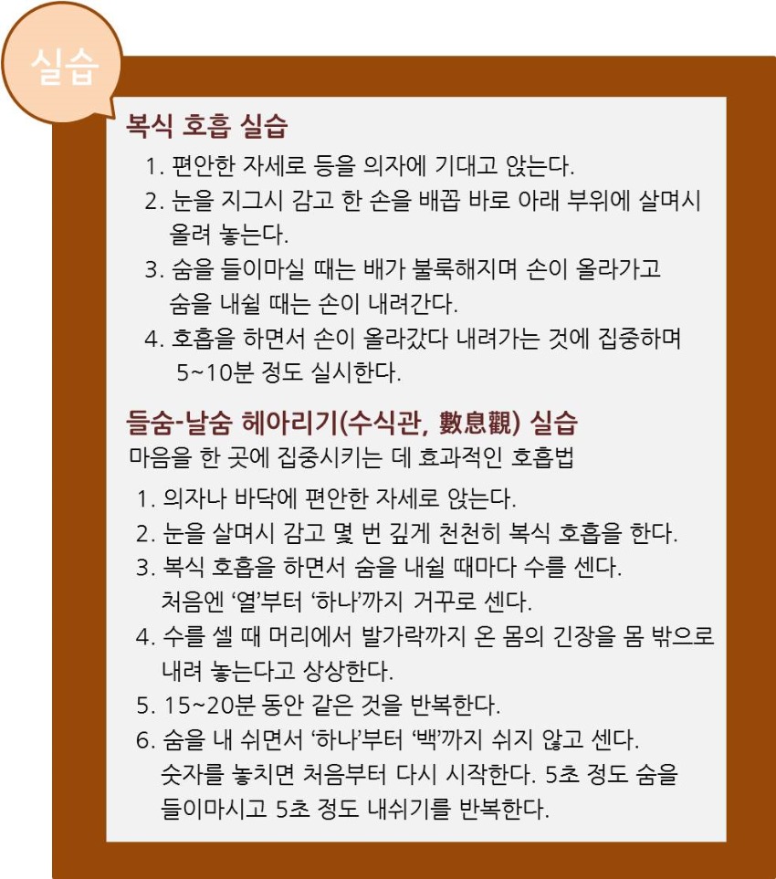 호흡명상, 공황 증상에 효과